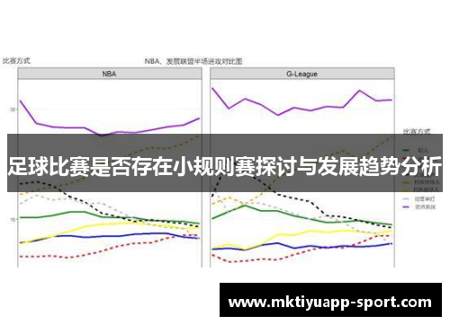 足球比赛是否存在小规则赛探讨与发展趋势分析